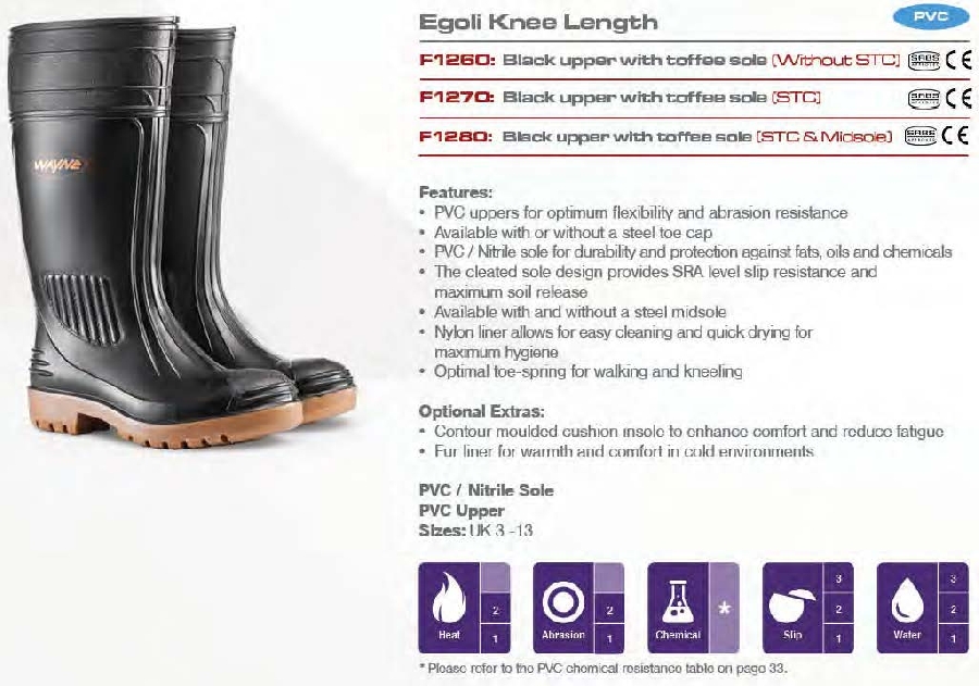 heavy-duty-&-agriculture-forestry-egoli-knee-length-f1260-f1270-f1270